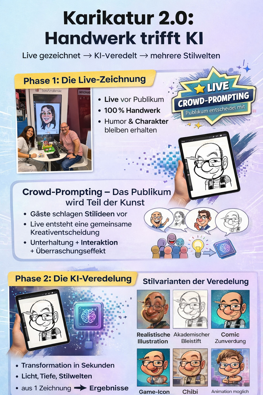 iPad-Karikatur mit und ohne KI-Styles